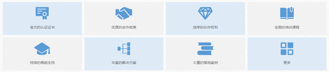区域合作伙伴(图1)