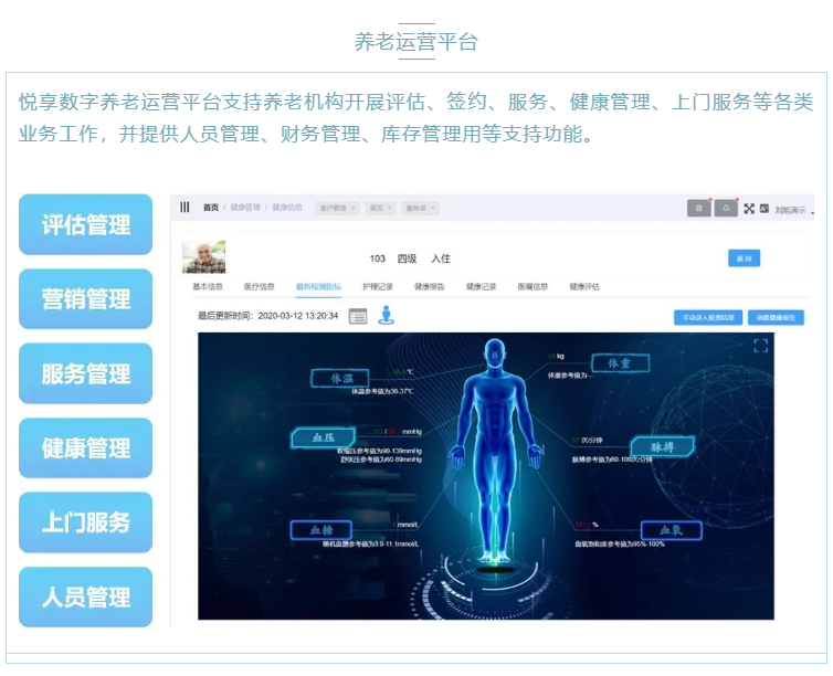 喜大普奔！豪门国际数字“数字化养老解决方案”入选三部委《智慧健康养老产品及服务推广目录（2020年版）》(图2)