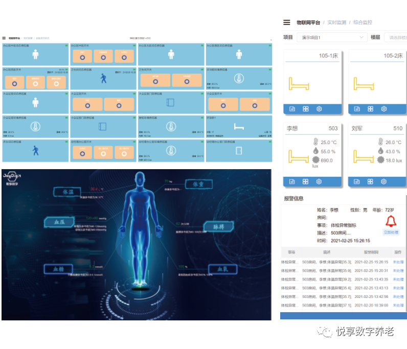 豪门国际数字 | 数字驱动健康 智慧赋能养老(图9)
