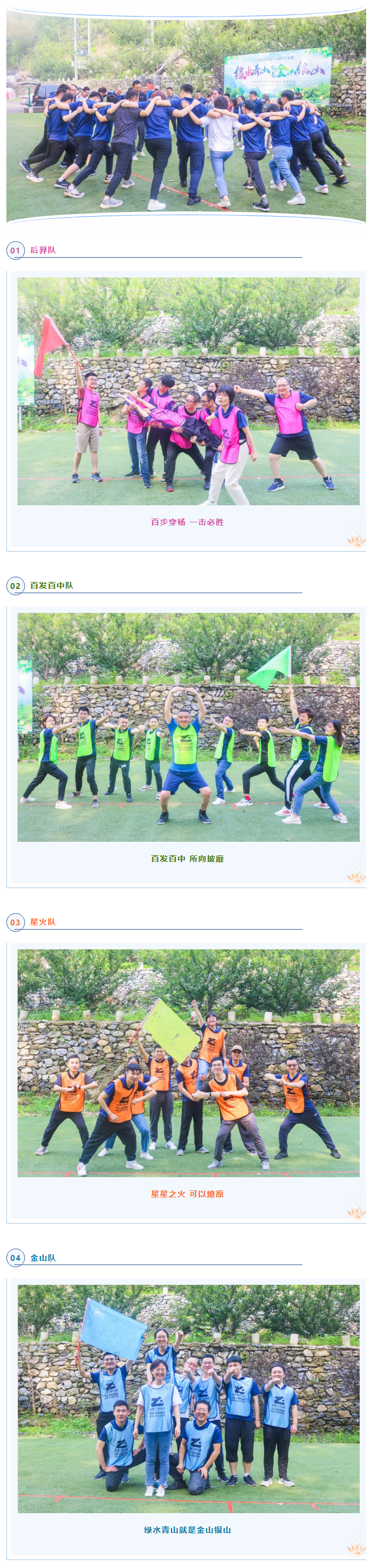 2021北京团建暨周年庆：披荆斩棘 豪门国际前行(图5)